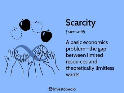 Scarcity Principle: Definition, Importance, and Example.